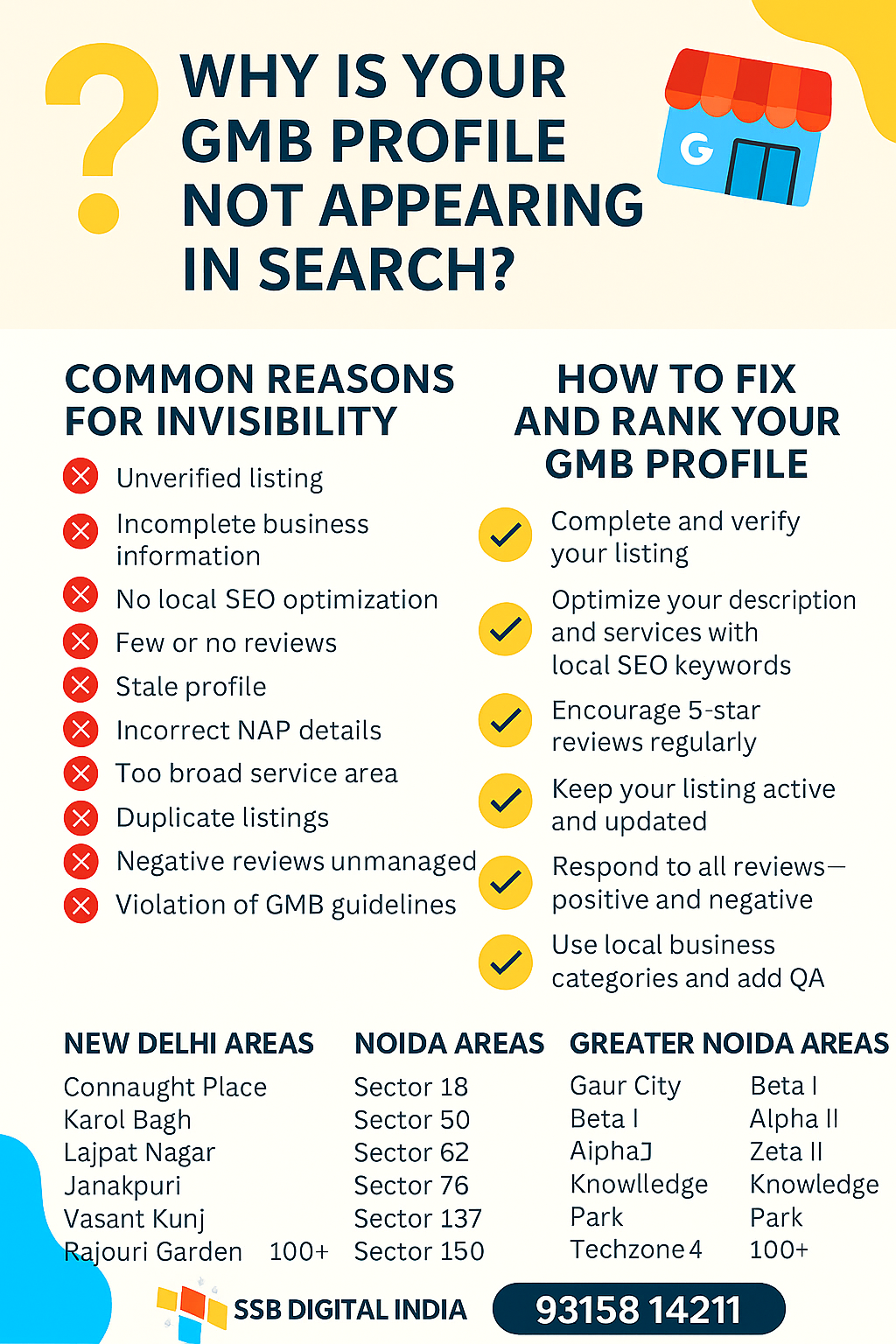 📌 Why Is Your GMB Profile Not Appearing in Search? – Full Guide for Delhi & Noida Areas