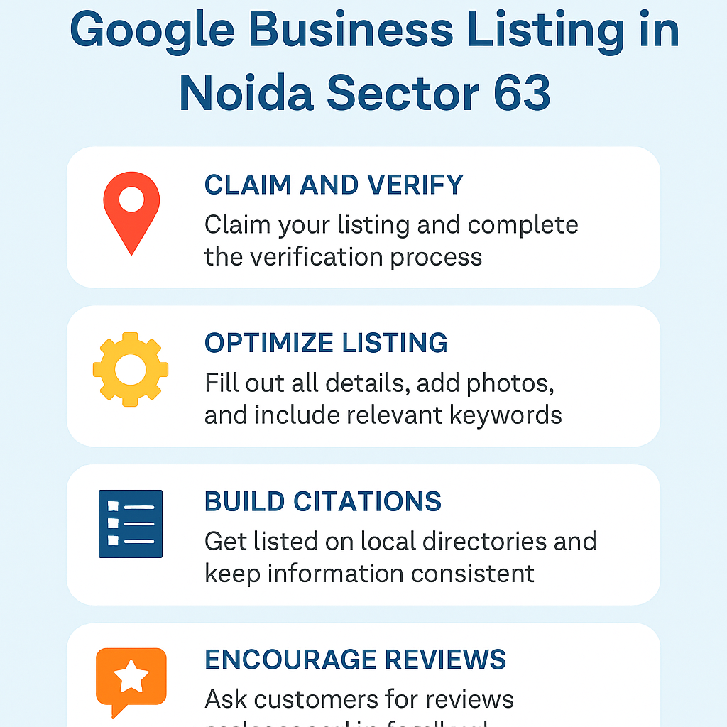 Best Google Listing SEO Ranking Expert in Noida Sector 63 to Rank Your Local Business on Google Maps
