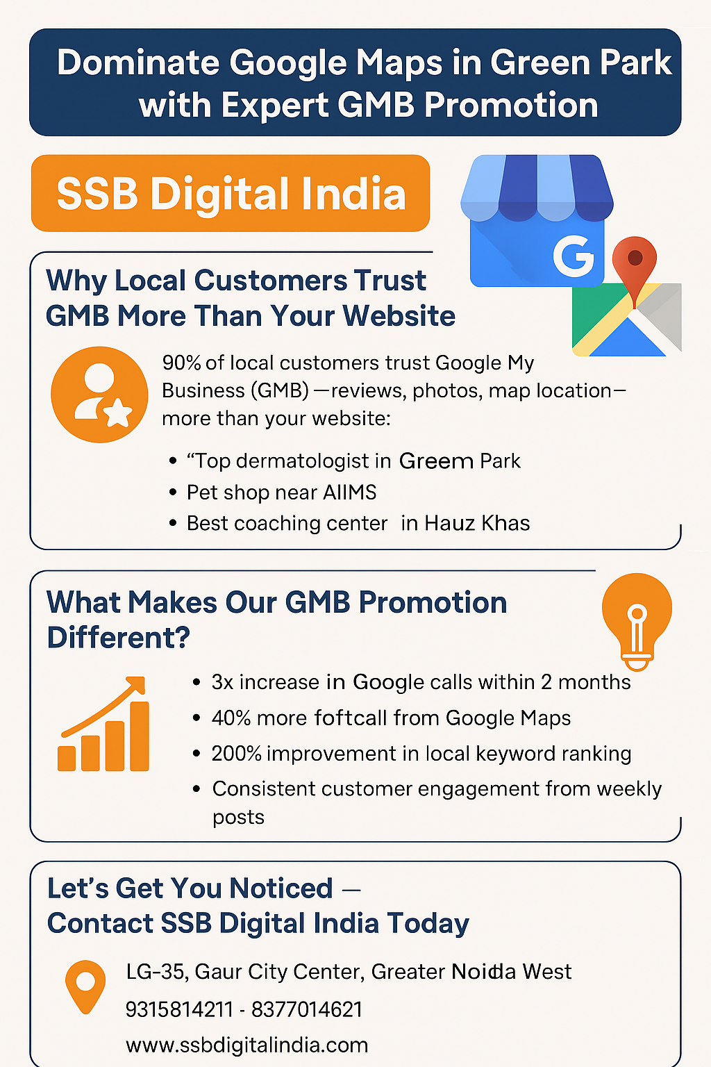 🏆 Dominate Google Maps in Green Park with Expert GMB Promotion – SSB Digital India’s Proven Strategy