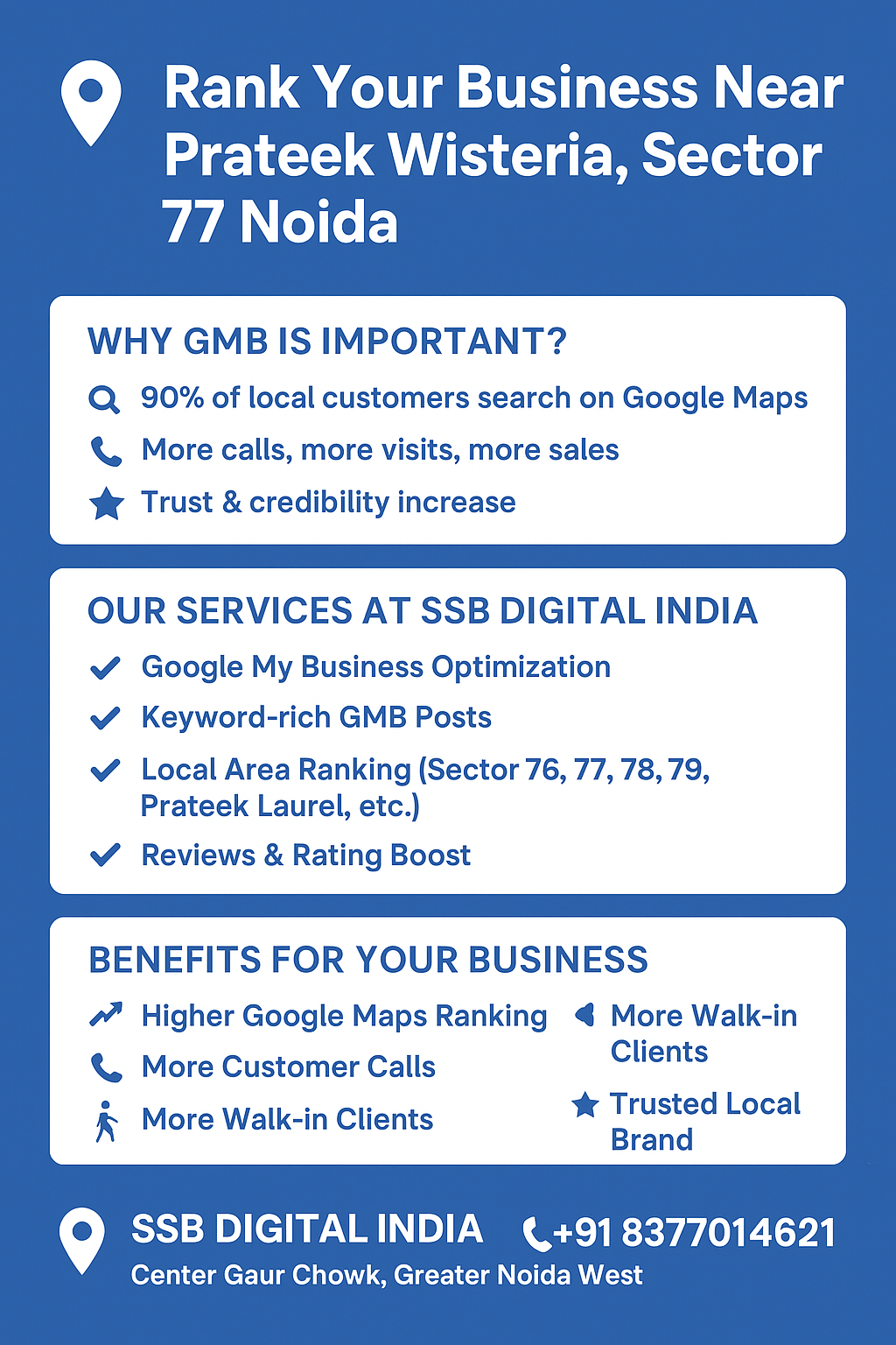 GMB Expert in Prateek Wisteria, Noida Sector 77 – Boost Your Business Visibility with SSB Digital India||Near Me