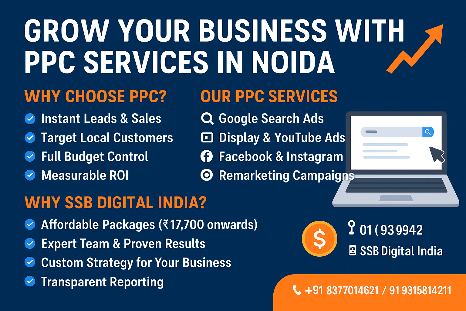 How to Grow Your Business with PPC Services in Noida||Near Me||8377014621