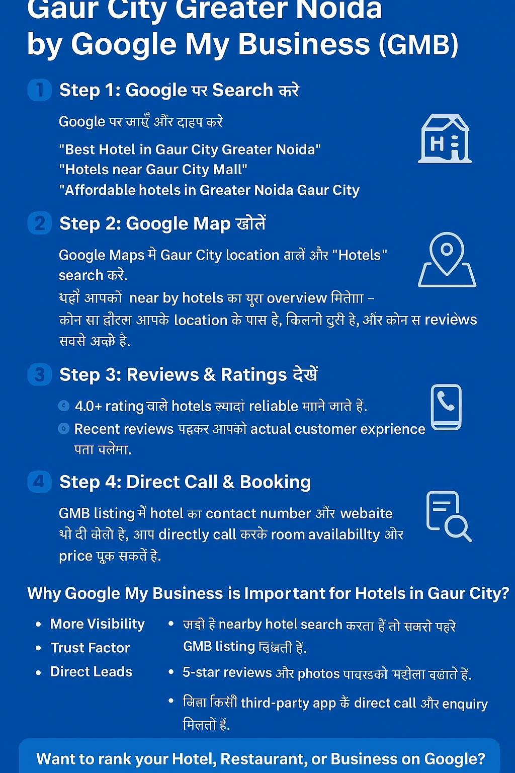 How to Search Best Hotel in Gaur City Greater Noida by Google My Business