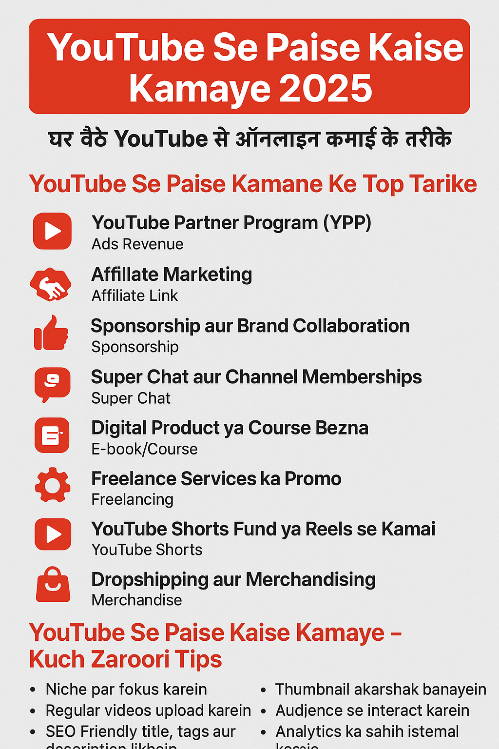 YouTube Se Paise Kaise Kamaye 2025