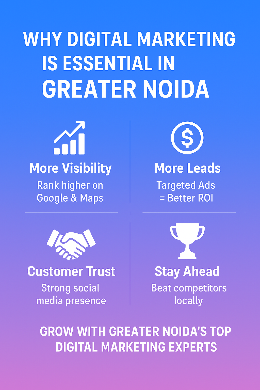 SEO & Social Media Experts|Best Digital Marketing Company in Noida Extension|| SSB DIGITAL INDIA